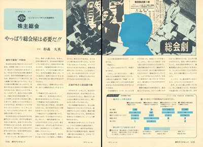 「週刊ダイヤモンド」1973年6月16日号
