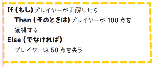 【超入門！】アメリカの中学生が学ぶプログラミングの条件文