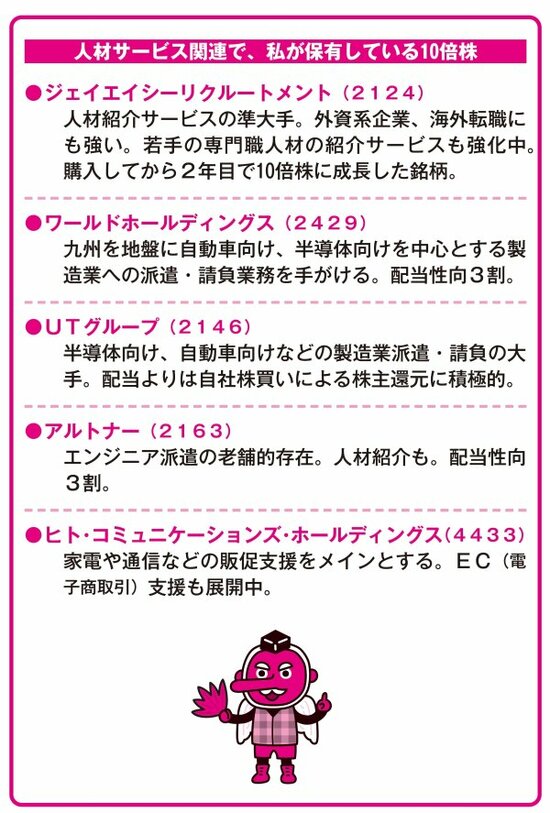 【10倍株（テンバガー）連発！】テンバガーハンターが目をつけた“投資対象の注目情報”