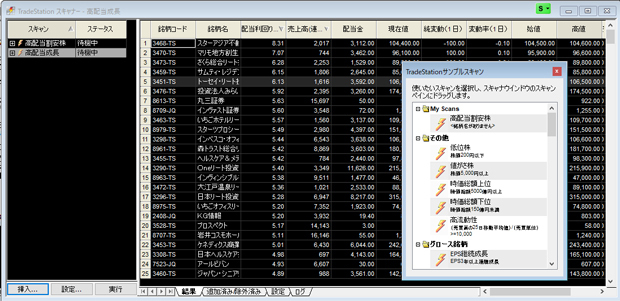 トレードステーション の多彩な機能から手数料 おすすめの使い方まで徹底解説 マネックス証券が提供する 高機能トレードツール を使いこなそう ネット証券会社比較 ザイ オンライン