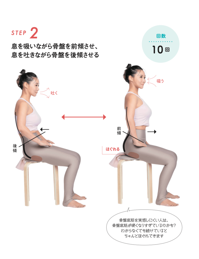 骨盤底筋ほぐし
STEP2