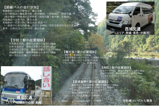 乗客は1日13人…JR西が困り果てる「赤字ローカル線」1ミリも譲らない地元自治体の言い分とは？