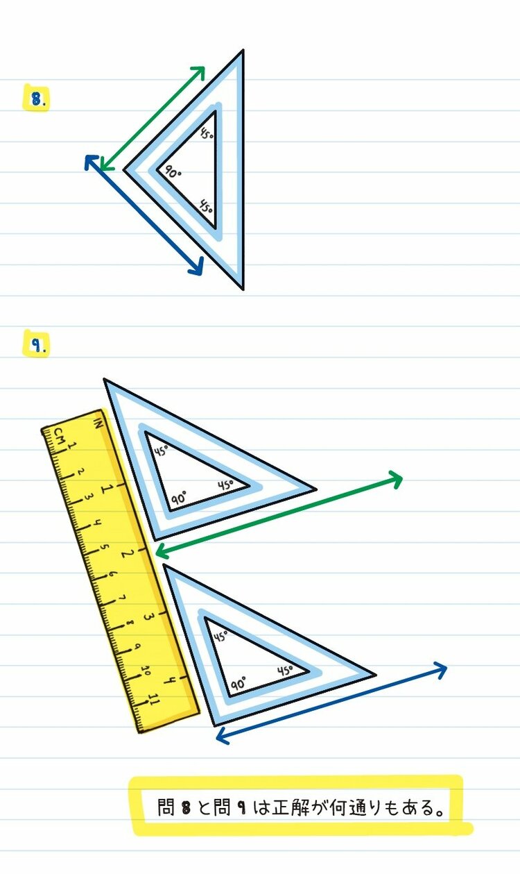 アメリカの中学生が学ぶ「幾何学入門」【全世界700万人が感動した「数学」ノート】