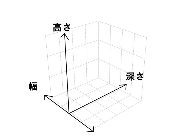 企業のデザインを任されるとは、どういうことか――対話を通じて考える、CDOという役割とその条件