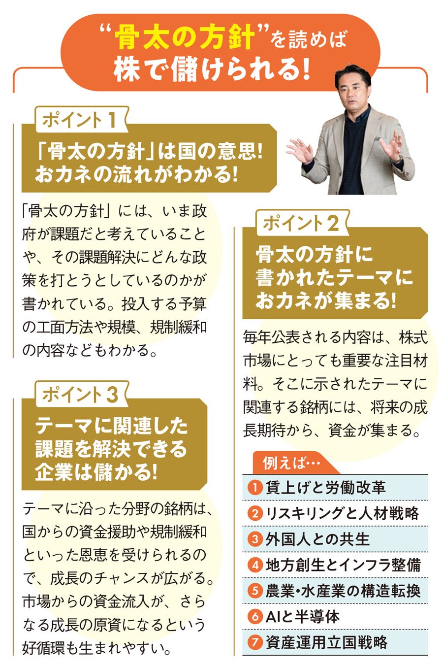 “骨太の方針”を読めば、株で儲けられる!