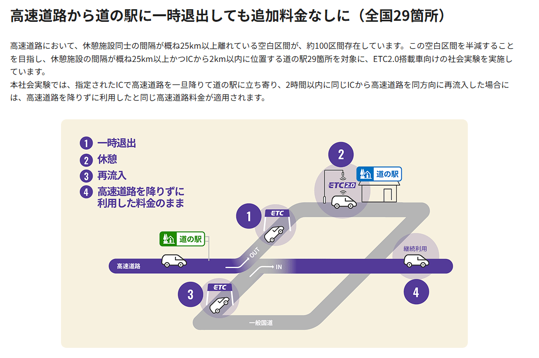 高速道路で「うっかりガス欠」を招く“空白エリア”の実名、100km以上もガソリンスタンドなし！