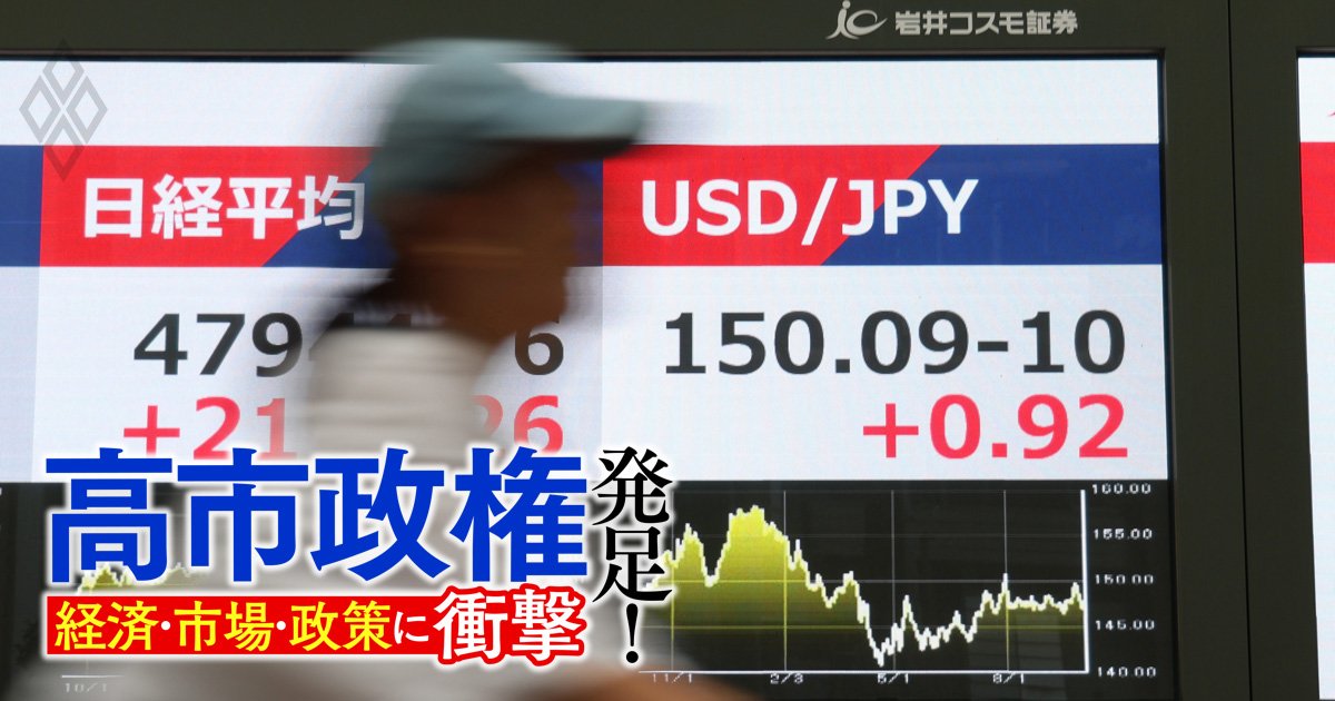 「高市トレード」ムード先行の円安・株高の行方、新総裁が直面する厳しい現実