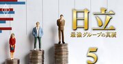 日立でAI人材4000万円、外国人役員4.6億円でも一般社員は…格差拡大人事の裏側