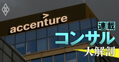 【人気特集】コンサル29社の序列・人員が一目でわかる最新カオスマップ！東大・早慶…大学別「IT・SIer就職者数」も大公開！