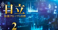 日立本体に吸収した上場子会社で「無慈悲リストラ」、新社長の剛腕にグループ震撼！［話題のリストラ］