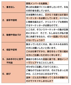 たったひと言で、優秀人材を集めた神田式「魔法のフレーズ」とは？