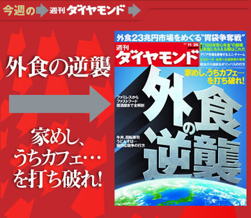 怯んだら負けの真剣勝負ファストフードのチキンレース