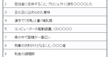 「クロスワードパズル」で〈大人の教養力〉チェック!【9月19日】