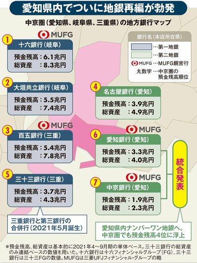 中京圏（愛知県、岐阜県、三重県）の地方銀行マップ