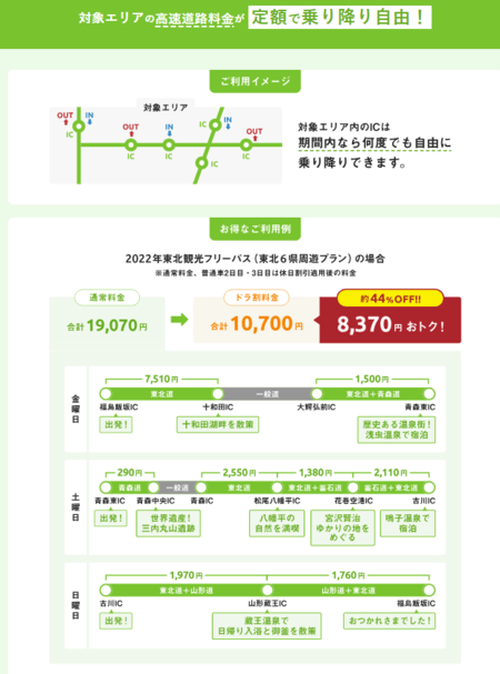 高速道路の通行料金で「損する人」と「安く抑えられる人」、明暗を分ける“習慣”の違い