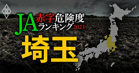 【埼玉】JA赤字危険度ランキング2023、14農協中7農協が赤字転落