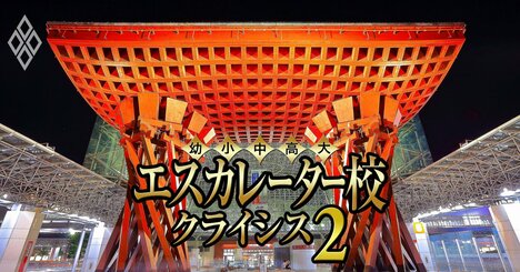 北陸学院、大ピンチ！石川・福井のエスカレーター3校の「裏成績表」を公開【金沢星稜・北陸学院・福井工業】
