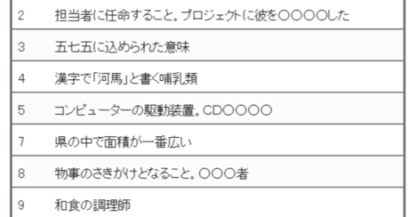 「クロスワードパズル」で〈大人の教養力〉チェック！【9月19日】