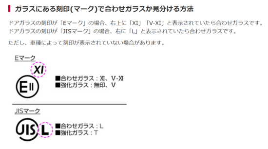EVは冠水すると感電する？緊急脱出ハンマーでも「割れない窓」がある？→「クルマ水没」疑問にズバリ回答