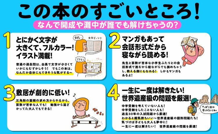 たった1日で誰でも開成・灘中の算数入試問題が解けちゃう本