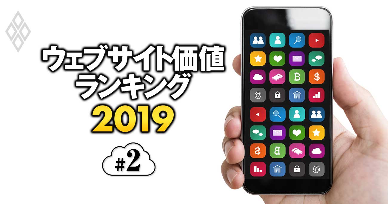 ウェブサイト価値ランキング2019#2