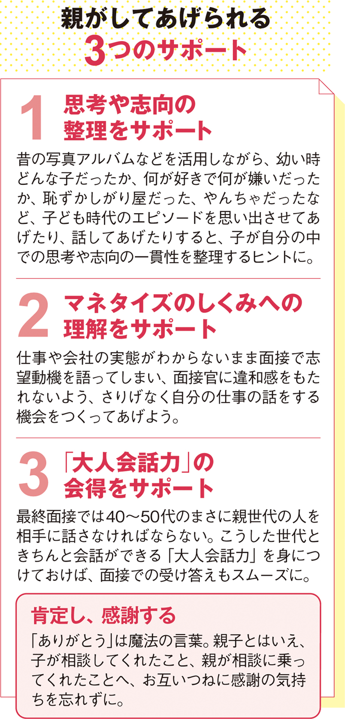 親子で就活を乗り越え内定を勝ち取るための3カ条、我究館の館長が伝授！