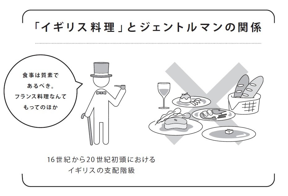 「なぜイギリス料理は美味しくないのか」歴史と文化をつなげて考える