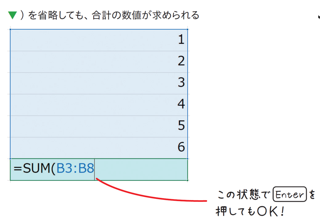 エクセルの関数を高速入力する 3つのテクニック 神速excel ダイヤモンド オンライン