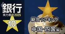 【中国・四国編】銀行実力番付2025「総合ランキング」！3位は山口銀行、ベスト＆ワースト1位は？