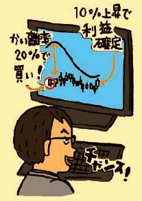 日経225銘柄のリバウンド狙いで勝率7割強！（お金の秘策023）