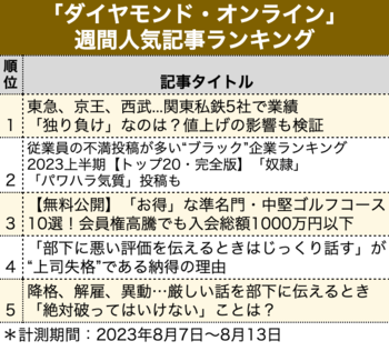 東急、京王、西武...関東私鉄5社で業績「独り負け」なのは？値上げの影響も検証【見逃し配信】