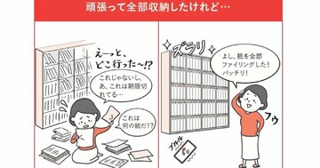 全部、きれいに収納してるのに、肝心な時に見つからない。その理由にハッとした。