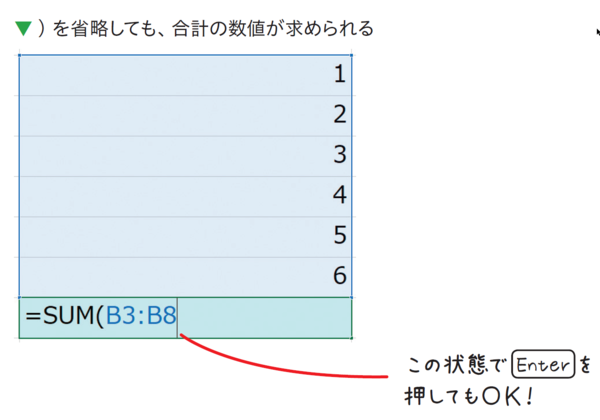 エクセルの関数を高速入力する「3つのテクニック」