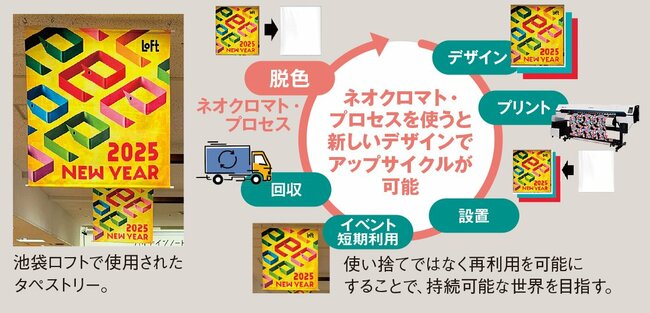 【IRレポート／ミマキエンジニアリング】紙“以外”へ印刷する産業用プリンタに特化！ 4期連続増配予定のプリンタメーカー