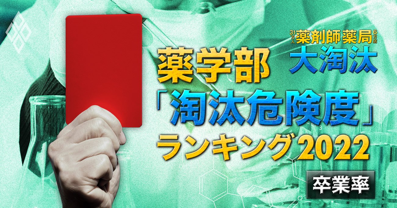 薬学部「6年で卒業できない大学」ランキング【57私立大】2位青森大学、1位は？