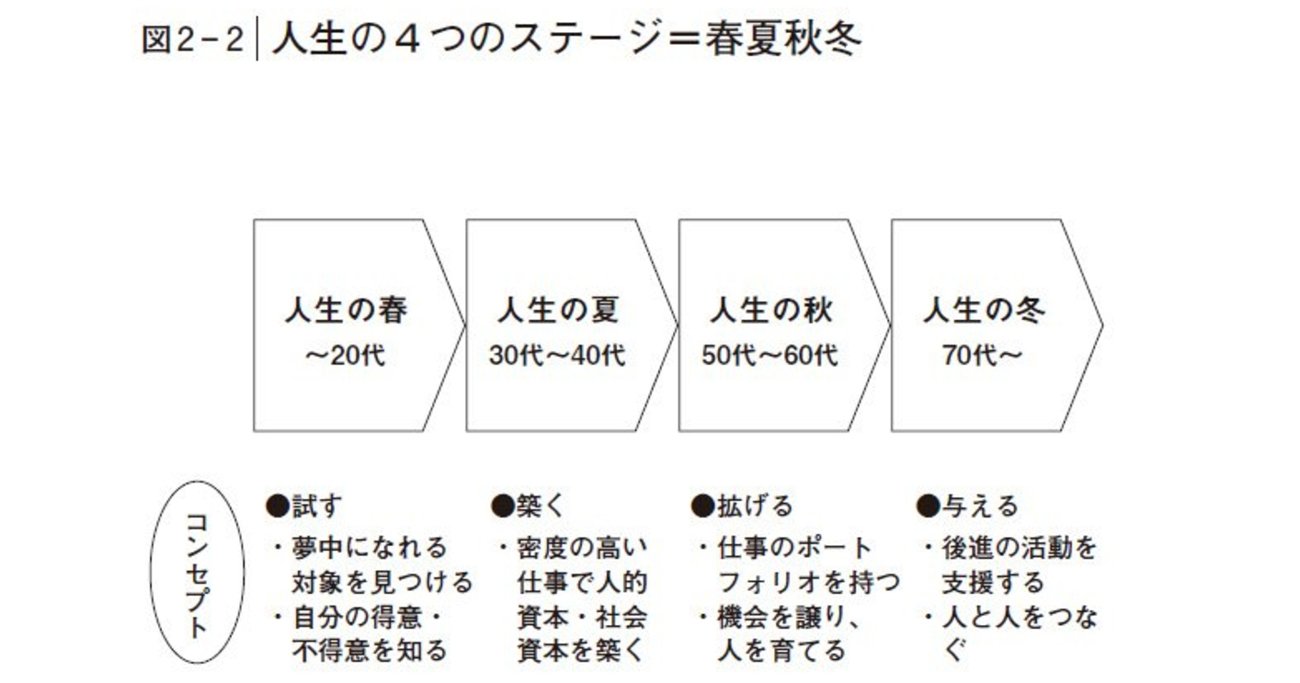 【人生に呪いがかかる】頭の悪い人だけが信じてしまう「7文字の言葉」とは？