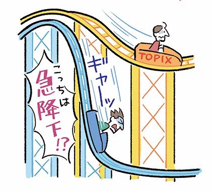「レバナス」などレバレッジ型投資信託を長期投資してはいけない理由<最新の成績データあり>