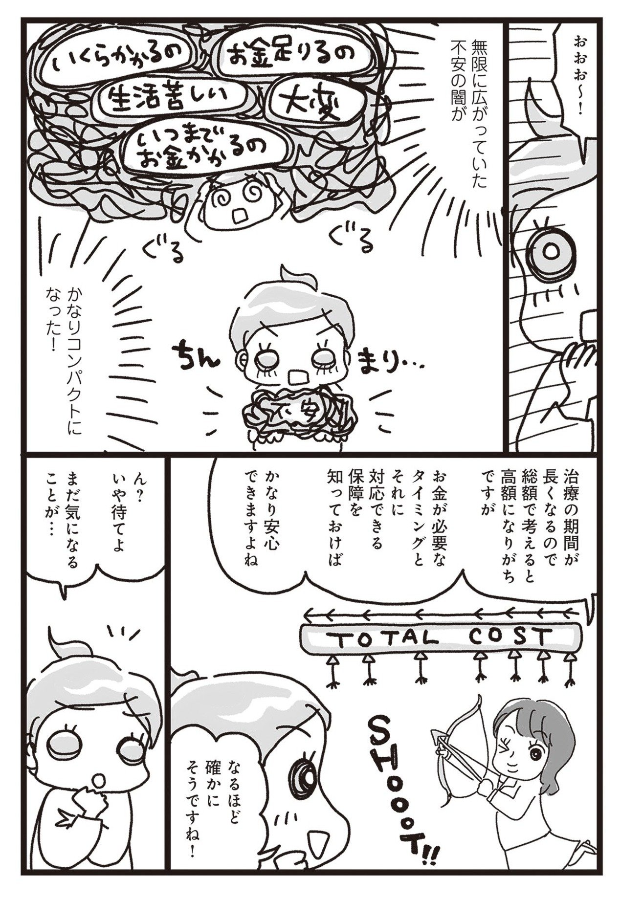 乳がんにまつわるお金の話