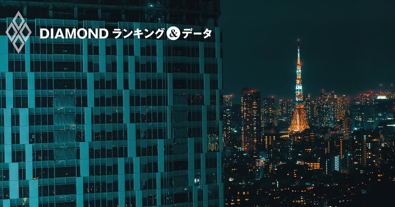 地域別倒産危険度ランキング2021【東京・ワースト245社】