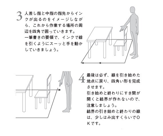 強運な人は知っている 集中したい時 嫌な空気を換えたい時に意外に効果あり あなたの周りに 結界 を張る方法 龍神とつながる強運人生 ダイヤモンド オンライン 強運な人は知っている 集中したい時 嫌な空気を換えたい時に意外に効果あり あなたの周りに 結界 を張る方法 龍神とつながる強運人生 ダイヤモンド オンライン