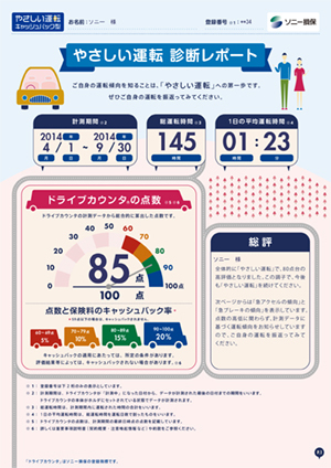 ソニー損保の自動車保険に優良ドライバーが年々溜まっていく仕組み(下)
