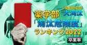 薬学部「6年で卒業できない大学」ランキング【57私立大】2位青森大学、1位は？