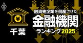 融資先企業を「倒産」させた金融機関ランキング【千葉】5位銚子信金、3位千葉興業銀行、1位は？