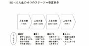 【人生に呪いがかかる】頭の悪い人だけが信じてしまう「7文字の言葉」とは？