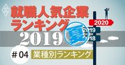 就職人気企業ランキング2019、注目7業種の浮沈・過去10年を振り返る