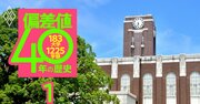 東大・京大に一番入りやすかった時期は？【国公立49大学】偏差値40年間の早見表