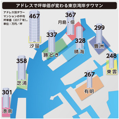 東京湾岸タワマン通信(1)アドレスで異なる住人のタイプこの春、賃貸物件が大幅不足の理由