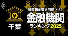 融資先企業を「倒産」させた金融機関ランキング【千葉】5位銚子信金、3位千葉興業銀行、1位は?