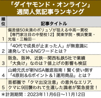 偏差値50未満のボリュゾが狙える中高一貫校【専門家注目の中堅校12】関東学院・横浜雙葉・光塩・三輪田…【見逃し配信】