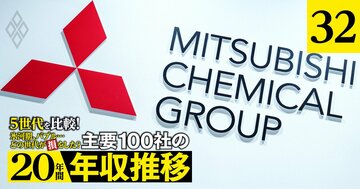 三菱ケミカル、住友化学、三井化学、旭化成、信越化学の年収「得をした世代」は?三菱ケミと住化は若手社員が優位【5世代20年間の推移を独自試算】